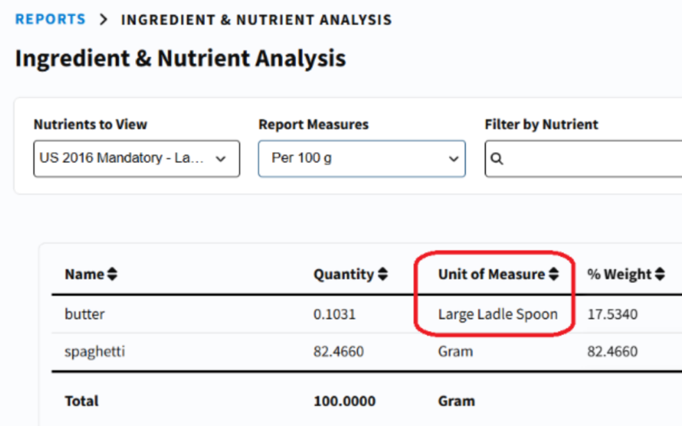 Add a Custom Unit of Measure – Genesis Foods