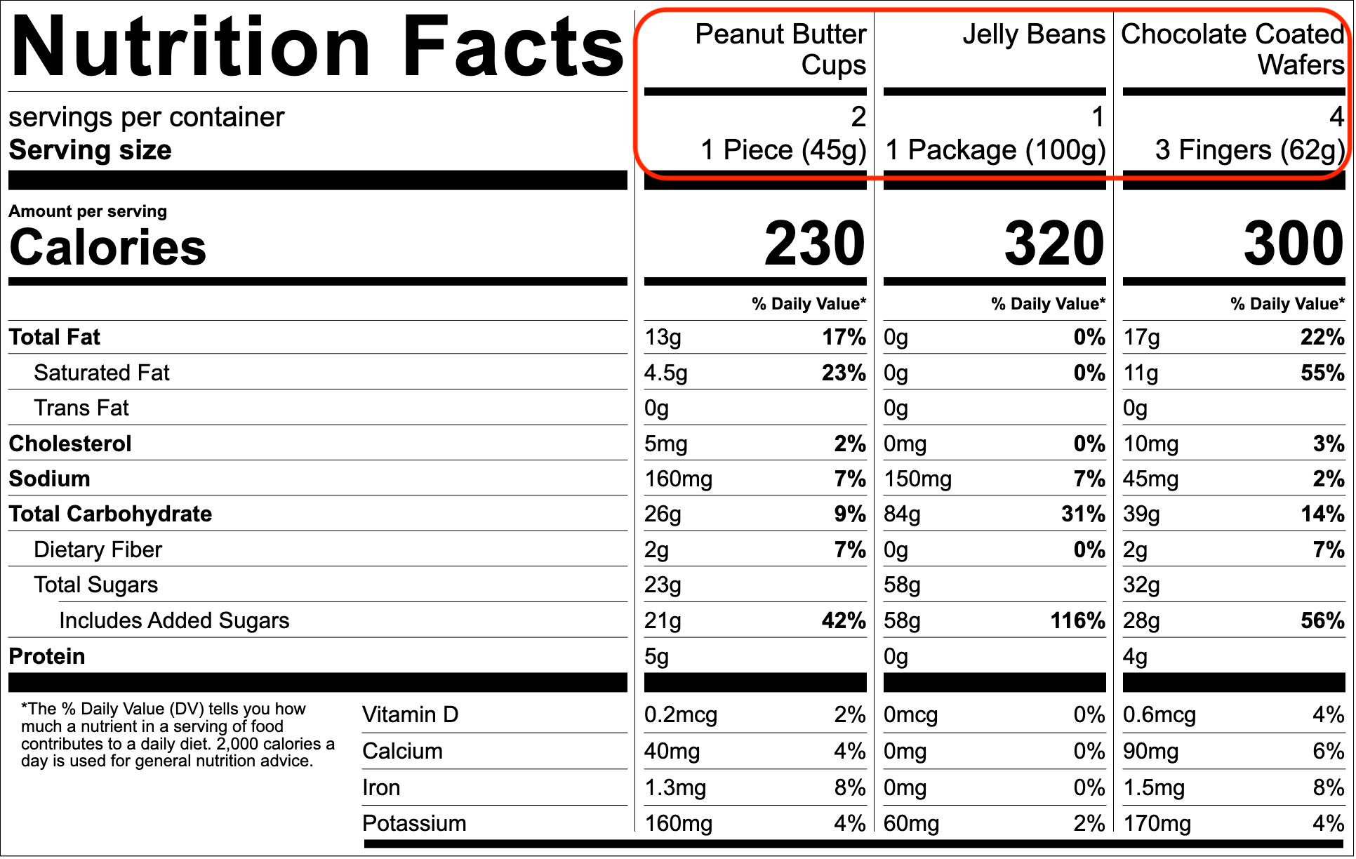 An aggregate nutrition fact panel showing different household measures for each item in the variety pack